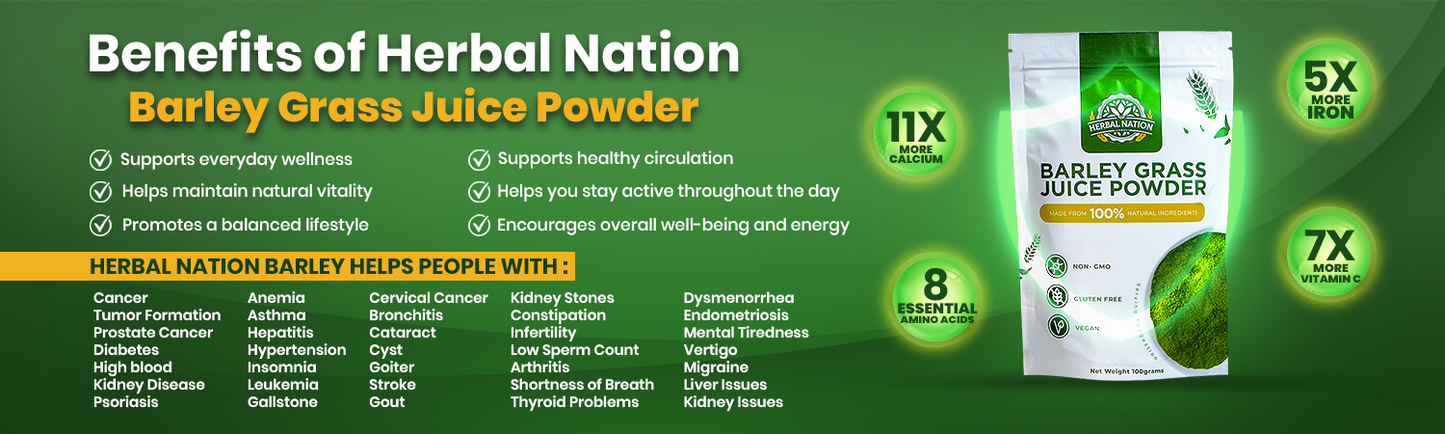 Herbal Nation Philippines