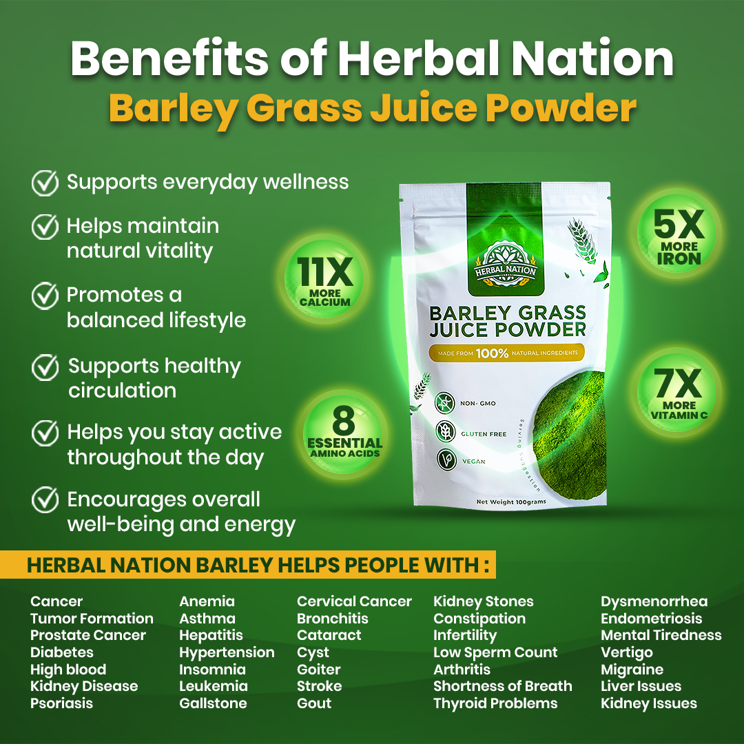 Herbal Nation Philippines