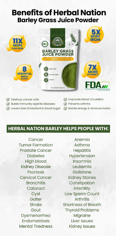 Herbal Nation Philippines