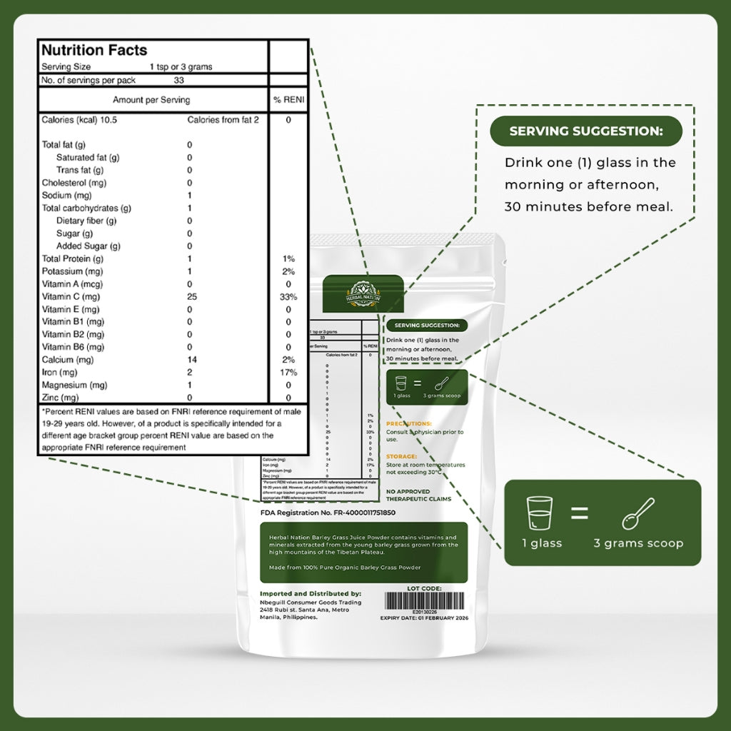 
                  
                    Herbal Nation Barley Grass Juice Powder DUO (2PCS)
                  
                